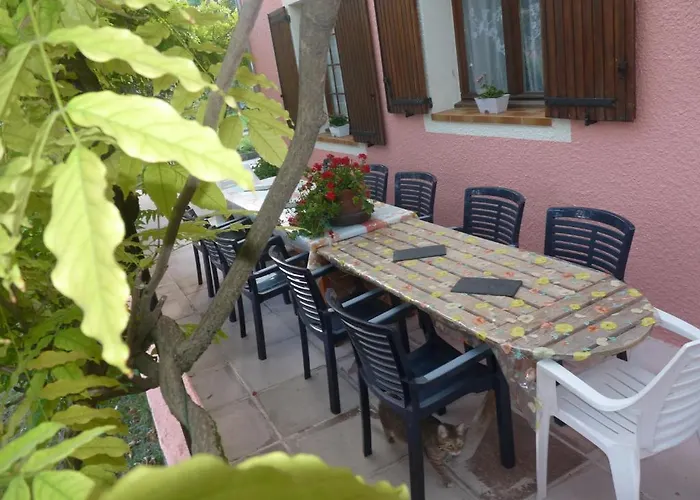 D'hotes Le Baou Annot